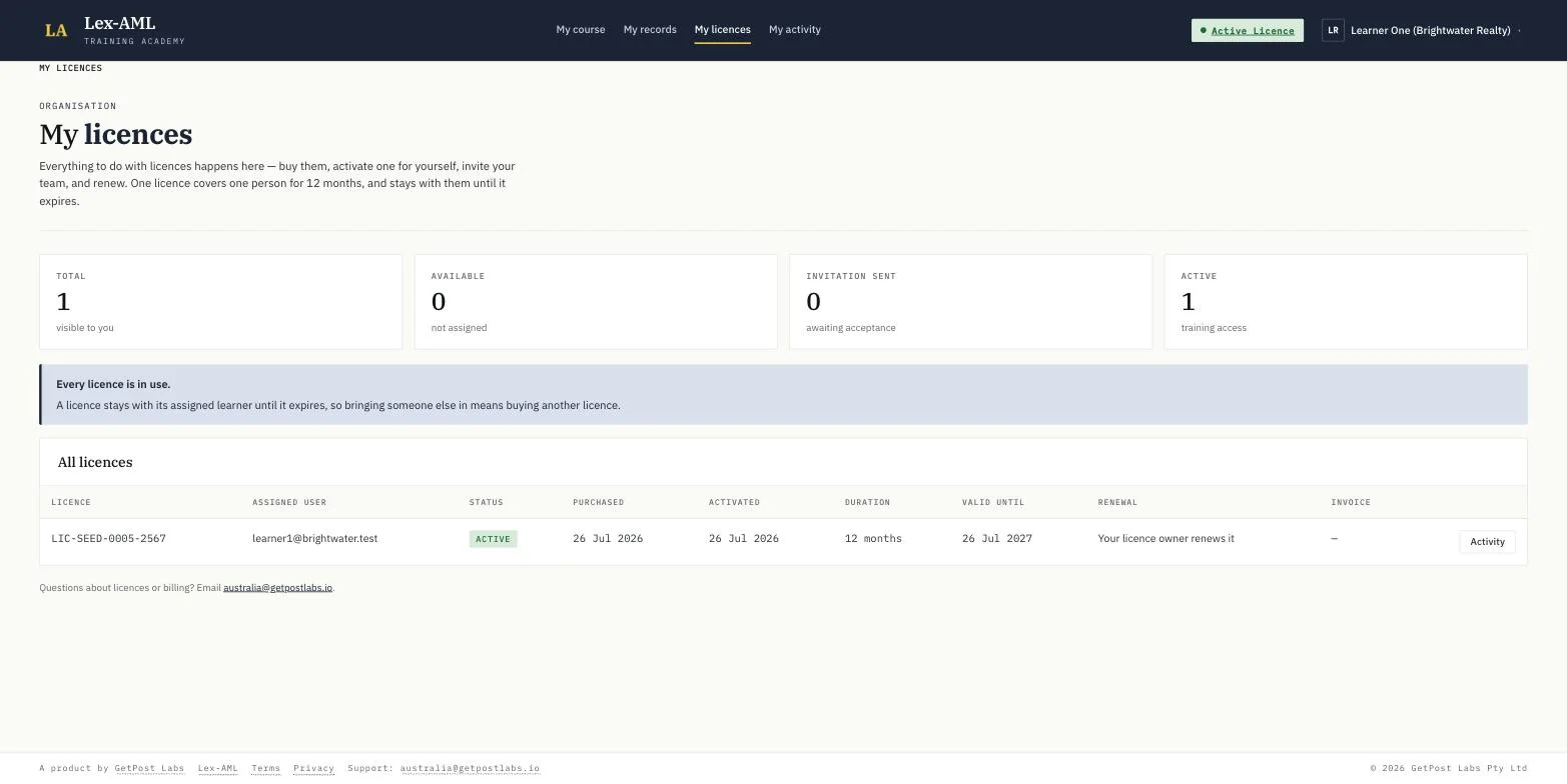 The My licences page with licence counts, status and validity dates
