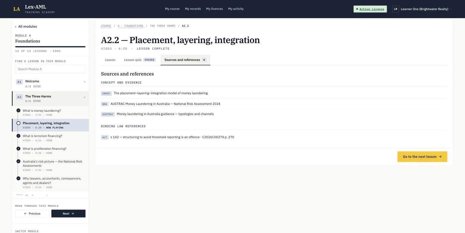 A lesson’s Sources and references tab, listing the binding law and guidance the lesson rests on with pinpoint citations